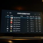 turnamen poker online leaderboard